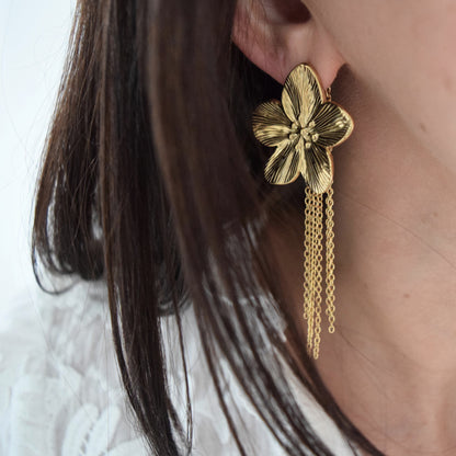 Boucles d'oreilles Florine