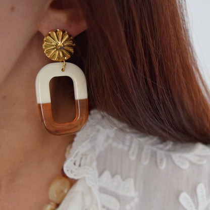 Boucles d’oreilles résine ambrée et acier inoxydable